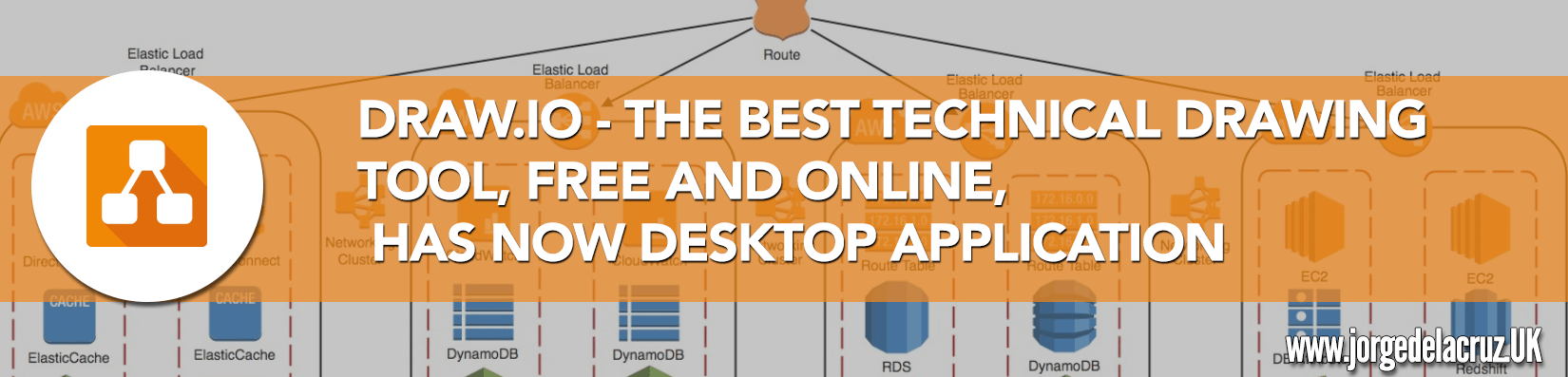 Draw Io The Best Technical Drawing Tool Free And Online Has Now Desktop Application The Blog Of Jorge De La Cruz