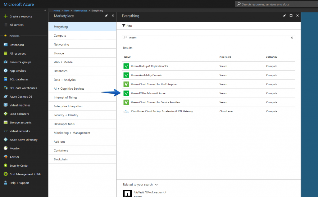 Veeam: Backup and restore workloads to Microsoft Azure – Connectivity ...