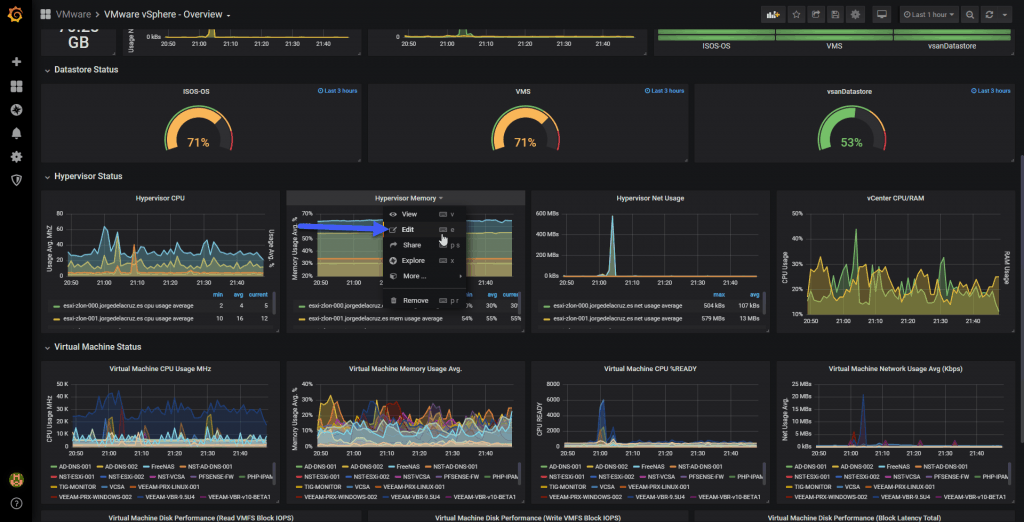 Grafana: Using Microsoft Teams for our notifications when established ...