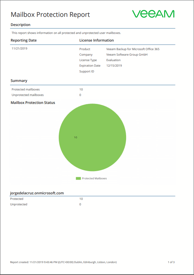 veeam o365 calculator