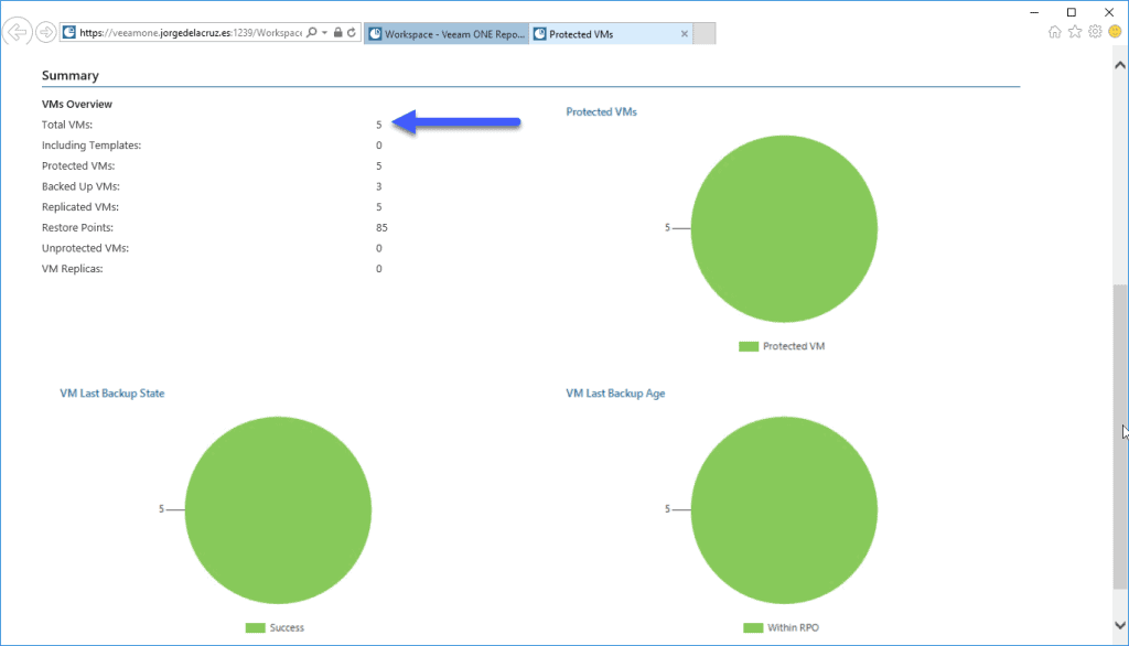 veeam backup reporting