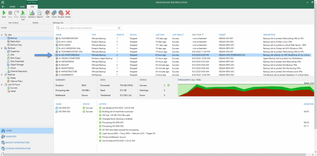 hpe storeonce backup