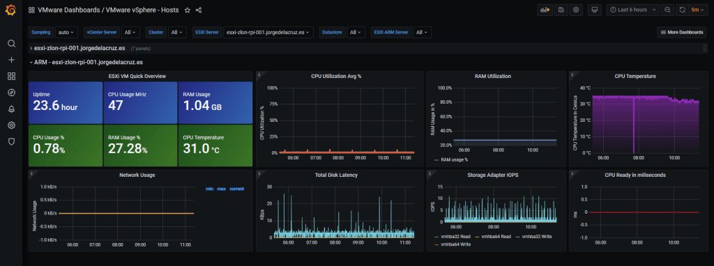 VMware: How to extract Temperature information from ESXi for ARM, send ...