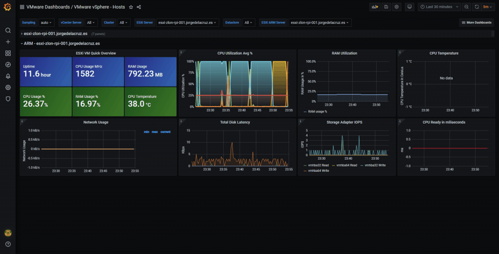 Esxi-arm-temperature-001 - The Blog Of Jorge De La Cruz