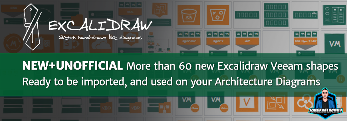 Draw. io - The best technical drawing tool, free and online, has now  desktop application - The Blog of Jorge de la Cruz