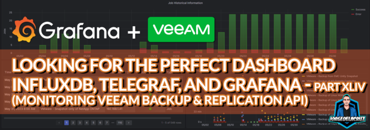 Looking For The Perfect Dashboard: InfluxDB, Telegraf, And Grafana ...