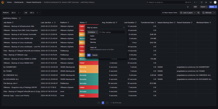 Job/Policy History like never seen before
