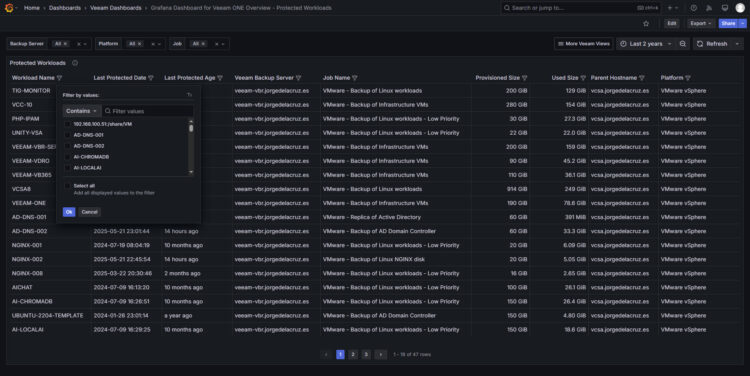 Protected Workloads view, including pretty much all platforms. Onprem, Cloud, and Microsoft 365