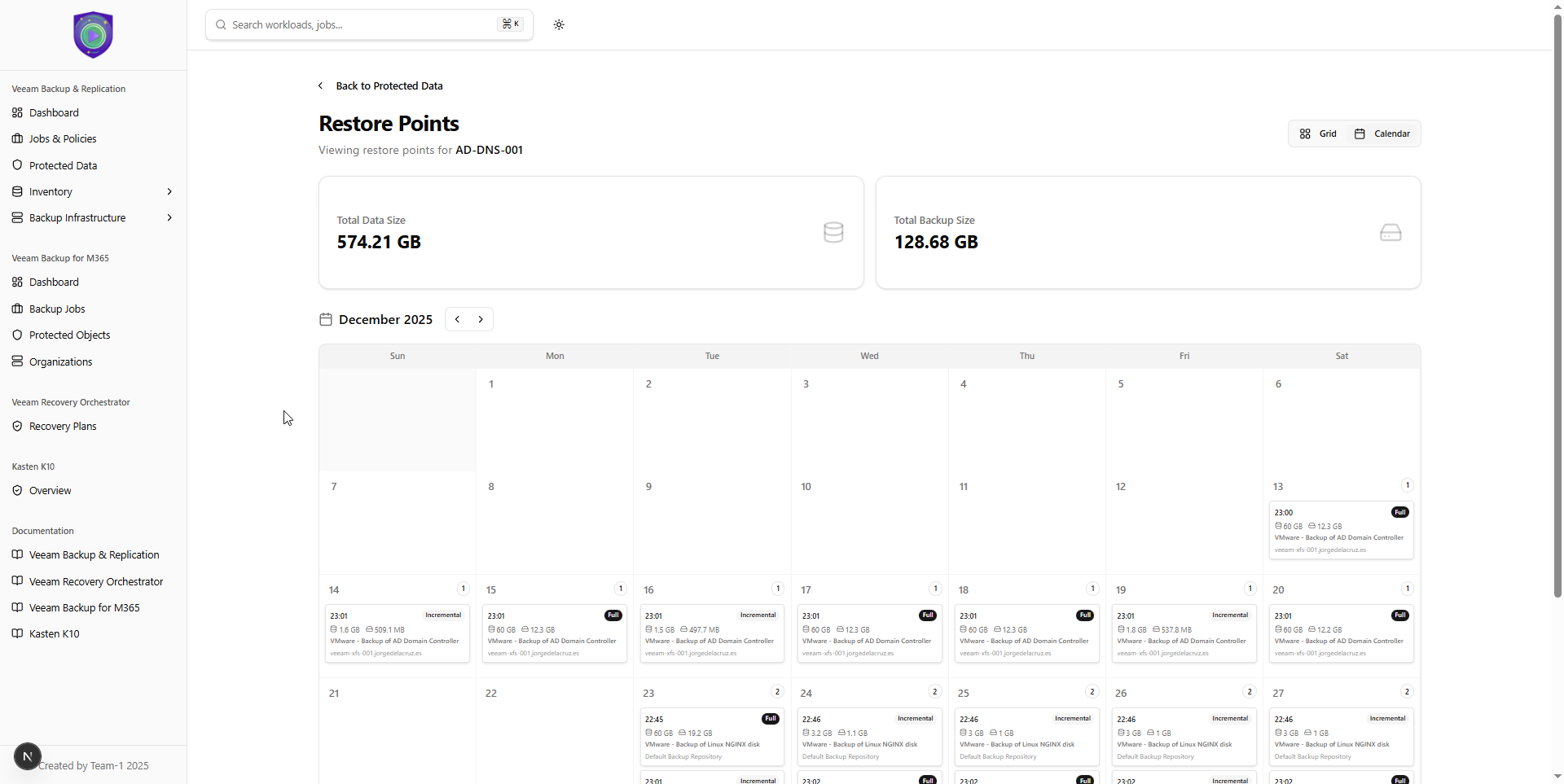 Protected Data Calendar